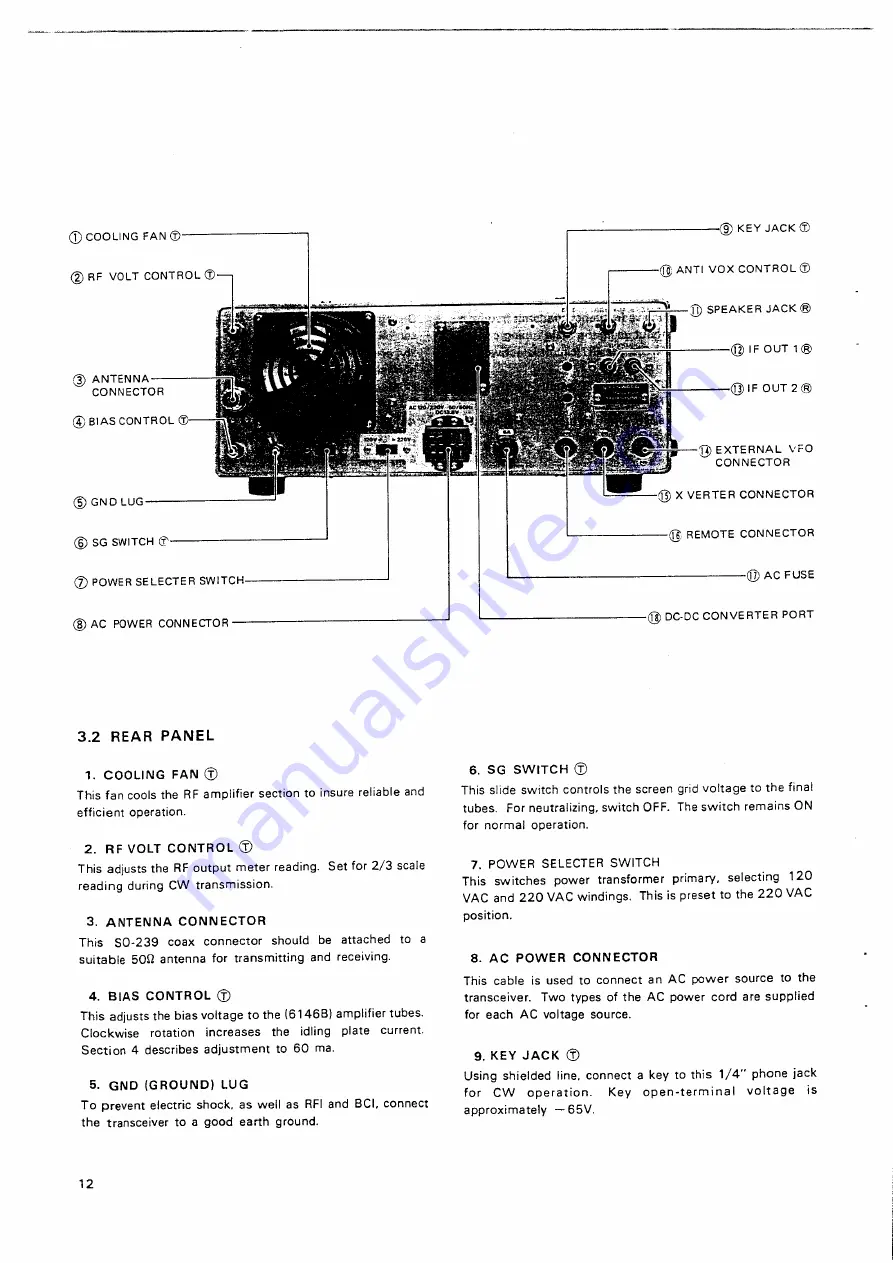 Kenwood TS-830M Instruction Manual Download Page 12