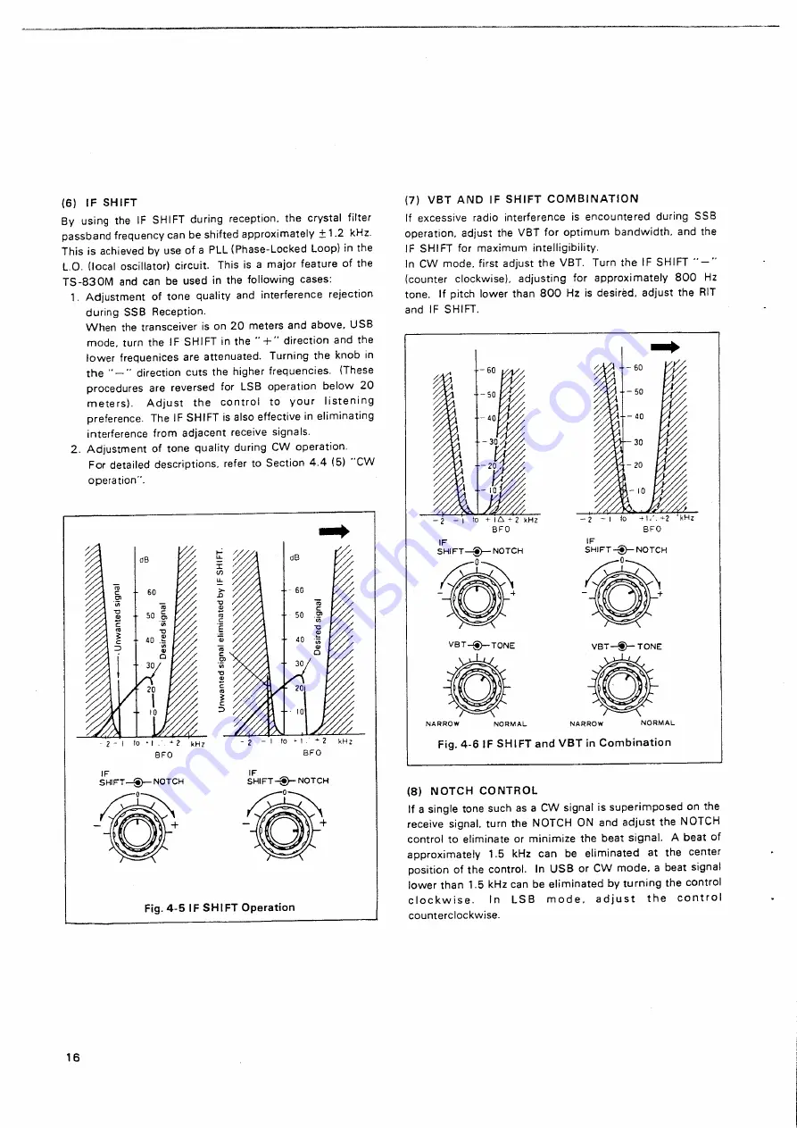 Kenwood TS-830M Instruction Manual Download Page 16