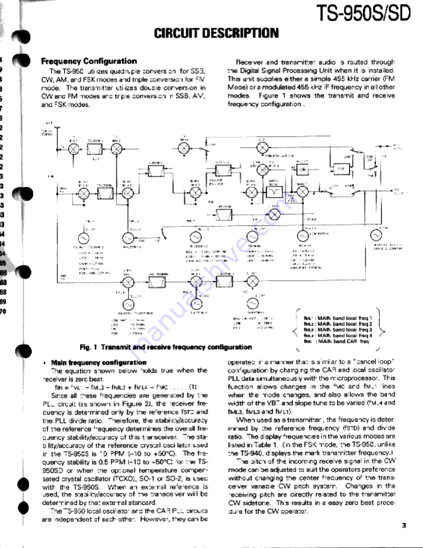 Kenwood TS-950S Digital Service Manual Download Page 3