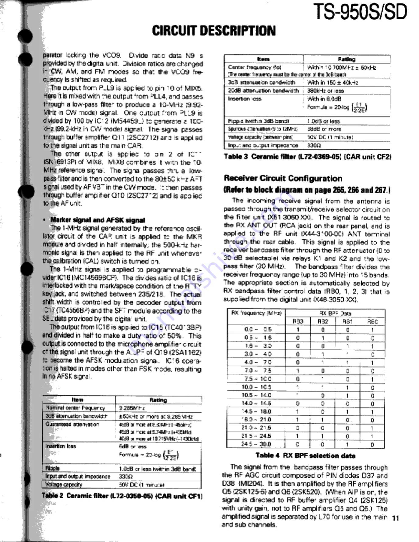 Kenwood TS-950S Digital Service Manual Download Page 11