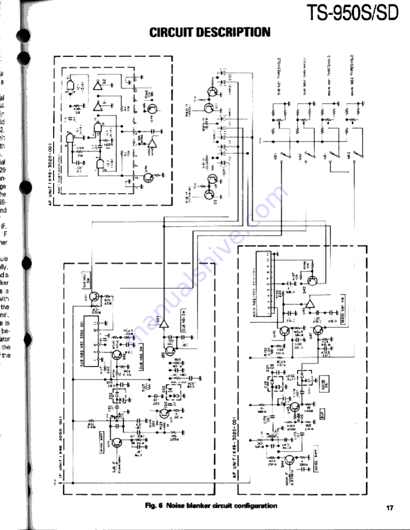 Kenwood TS-950S Digital Service Manual Download Page 17