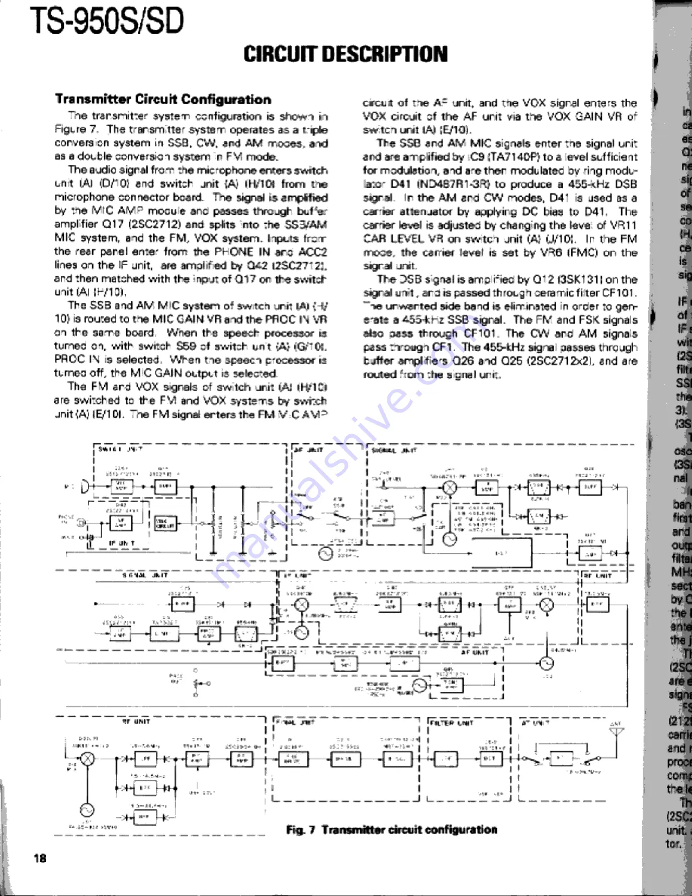 Kenwood TS-950S Digital Service Manual Download Page 18