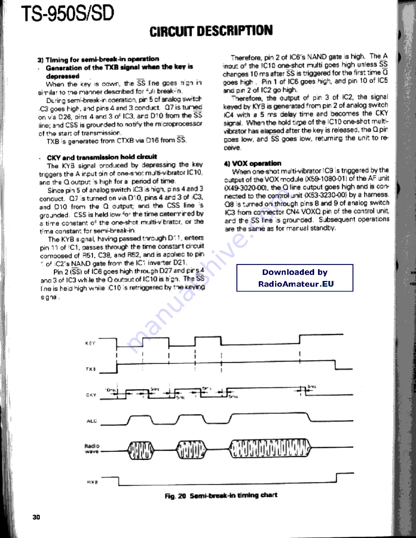 Kenwood TS-950S Digital Service Manual Download Page 30