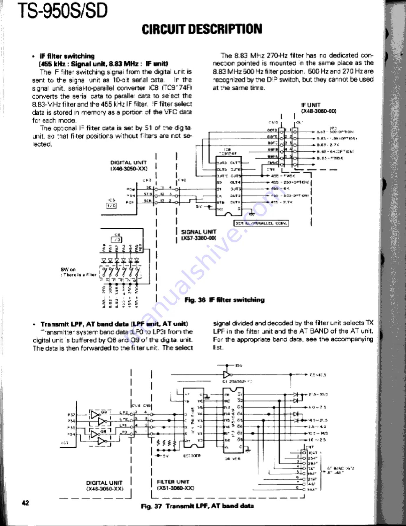 Kenwood TS-950S Digital Service Manual Download Page 42