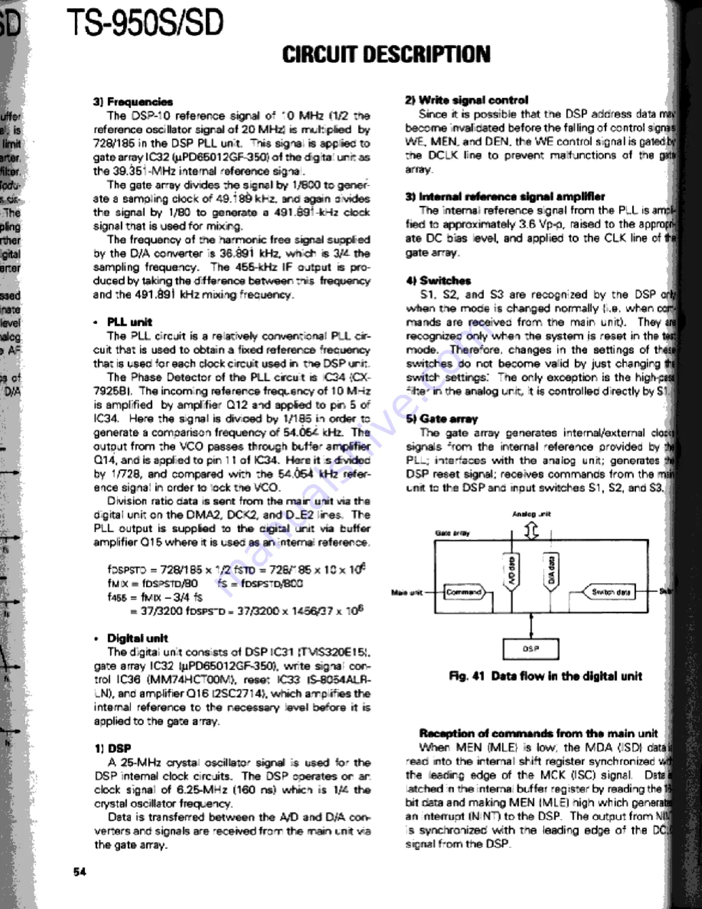 Kenwood TS-950S Digital Service Manual Download Page 54