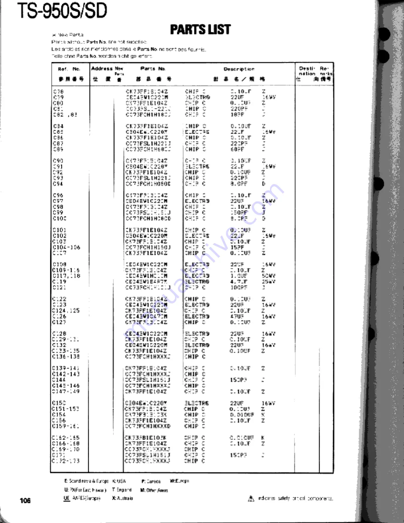 Kenwood TS-950S Digital Service Manual Download Page 106