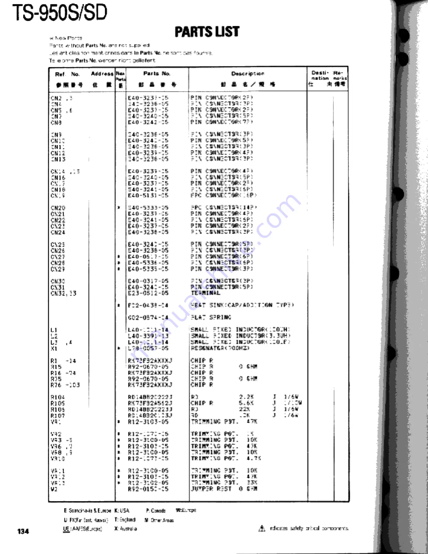 Kenwood TS-950S Digital Service Manual Download Page 134