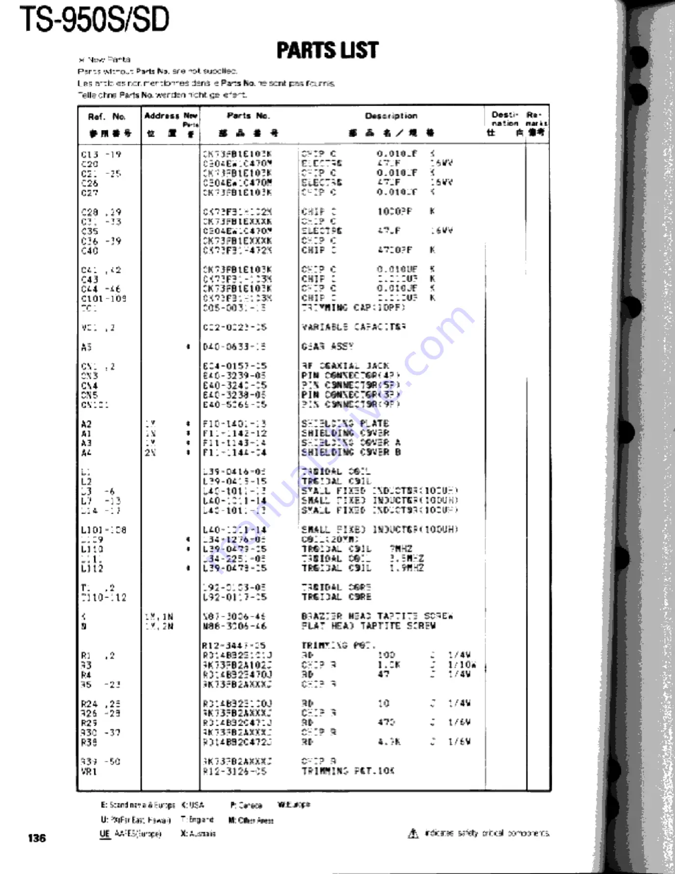 Kenwood TS-950S Digital Service Manual Download Page 136