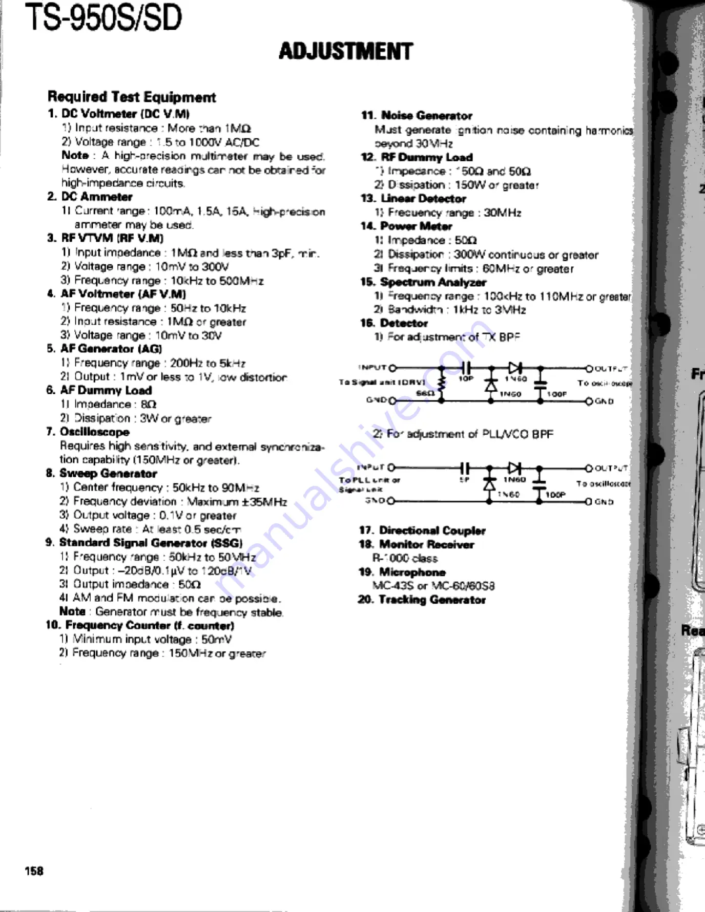 Kenwood TS-950S Digital Service Manual Download Page 158