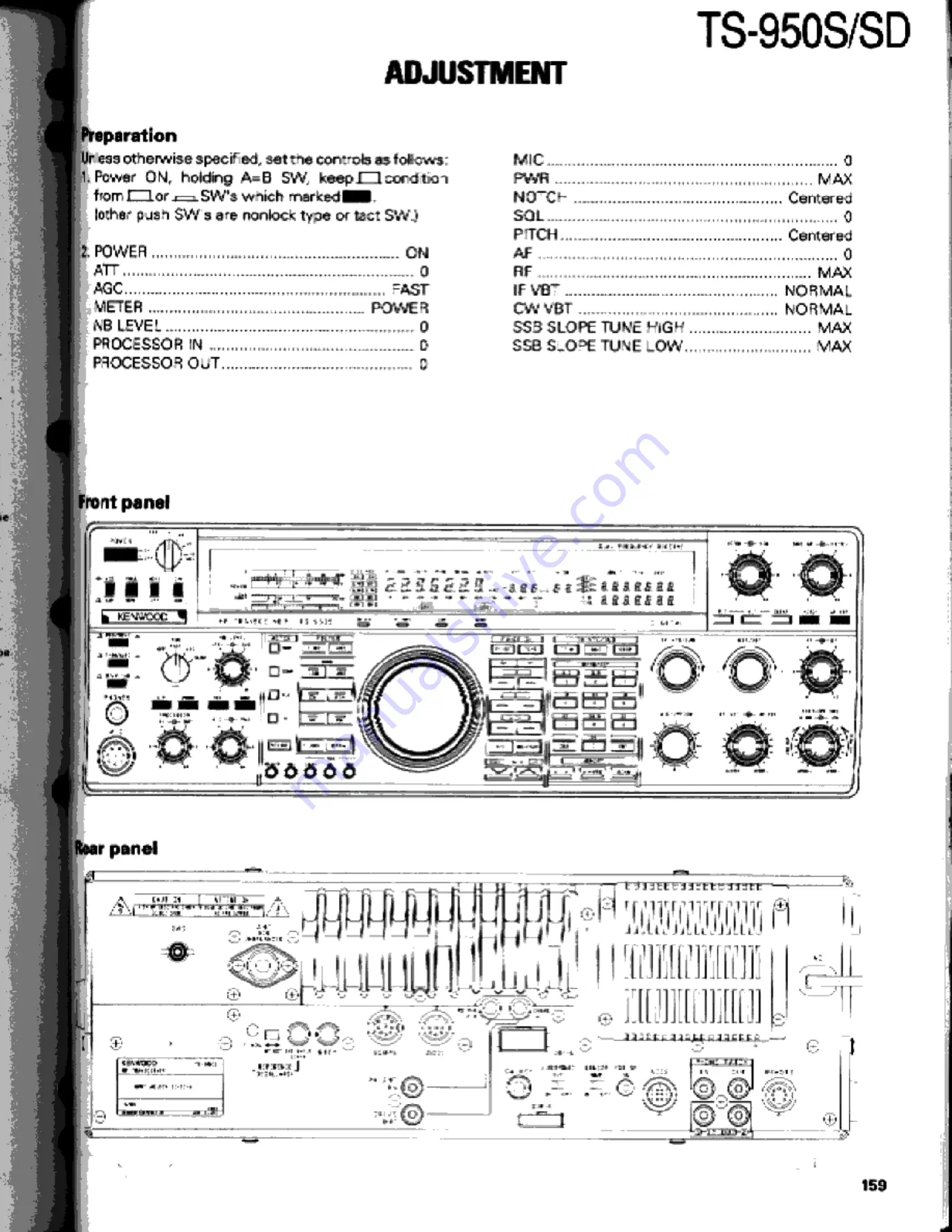 Kenwood TS-950S Digital Service Manual Download Page 159