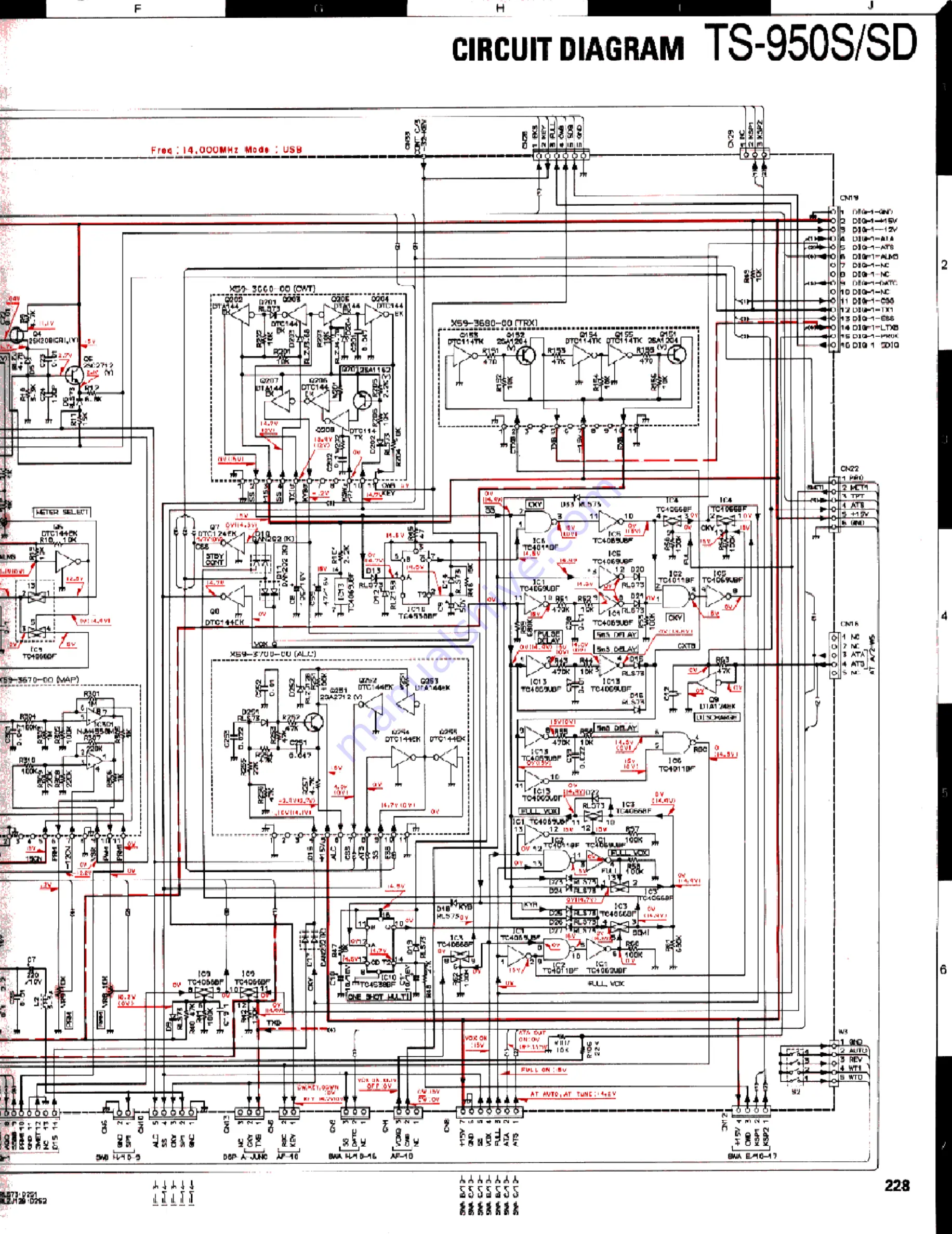 Kenwood TS-950S Digital Service Manual Download Page 228