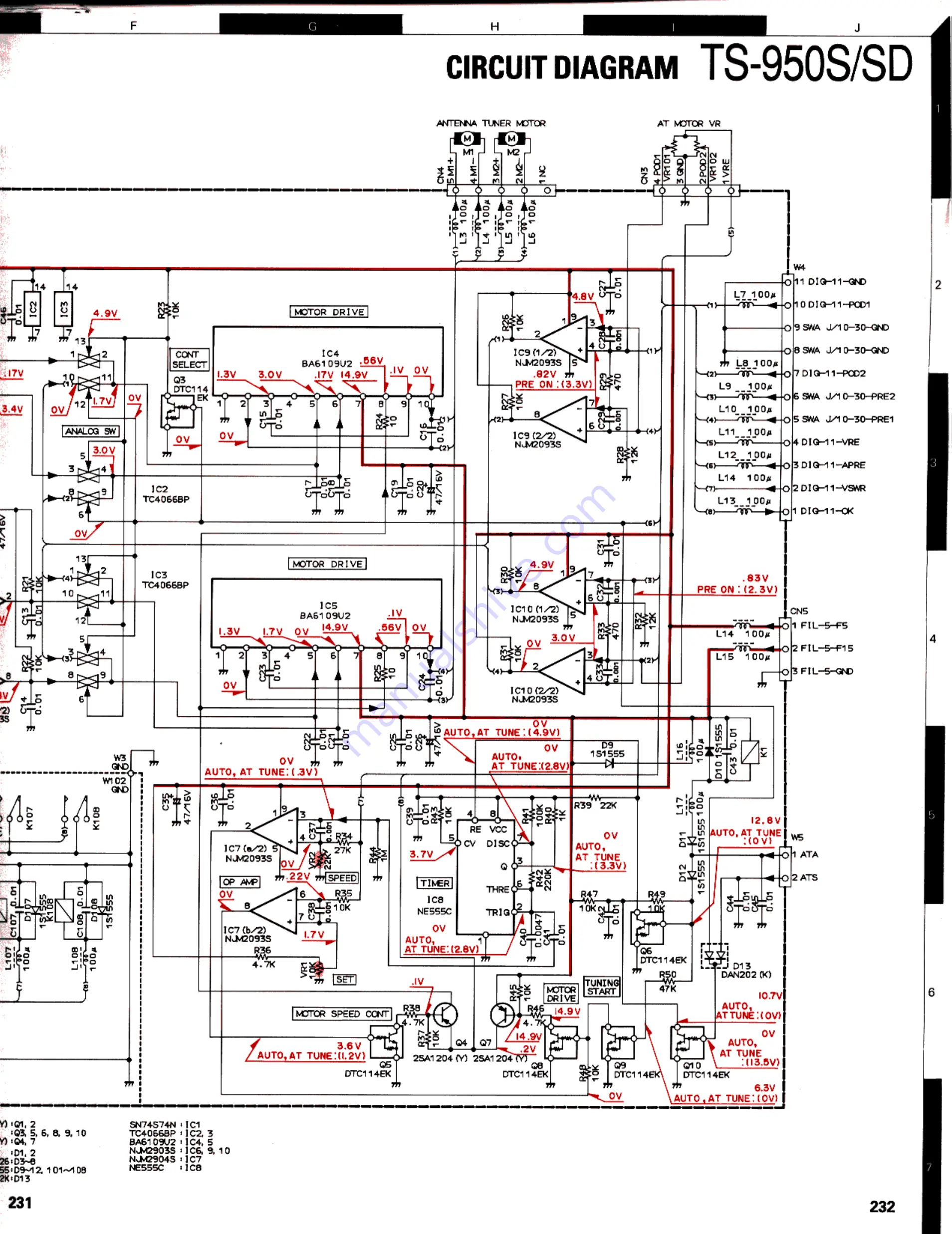 Kenwood TS-950S Digital Service Manual Download Page 232