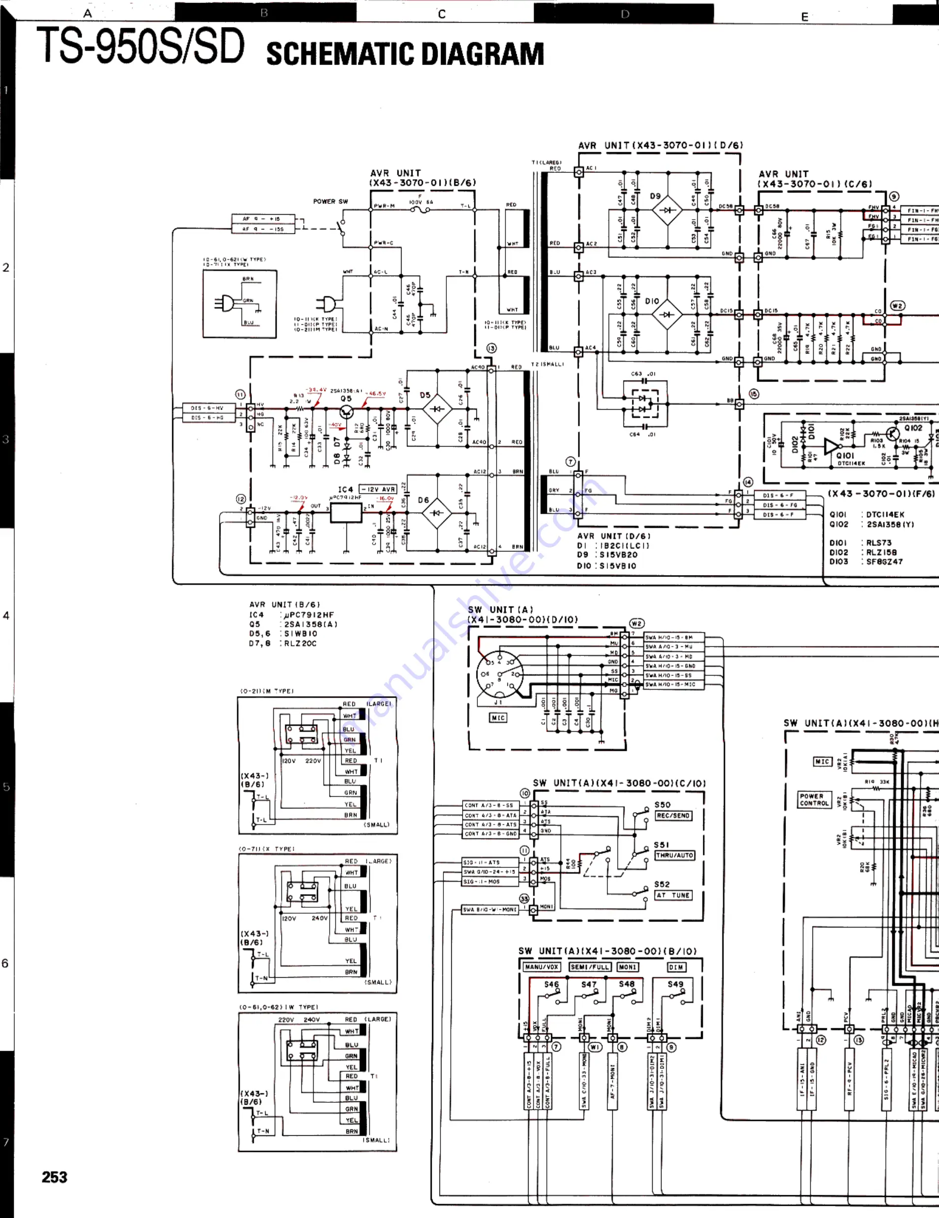 Kenwood TS-950S Digital Скачать руководство пользователя страница 253