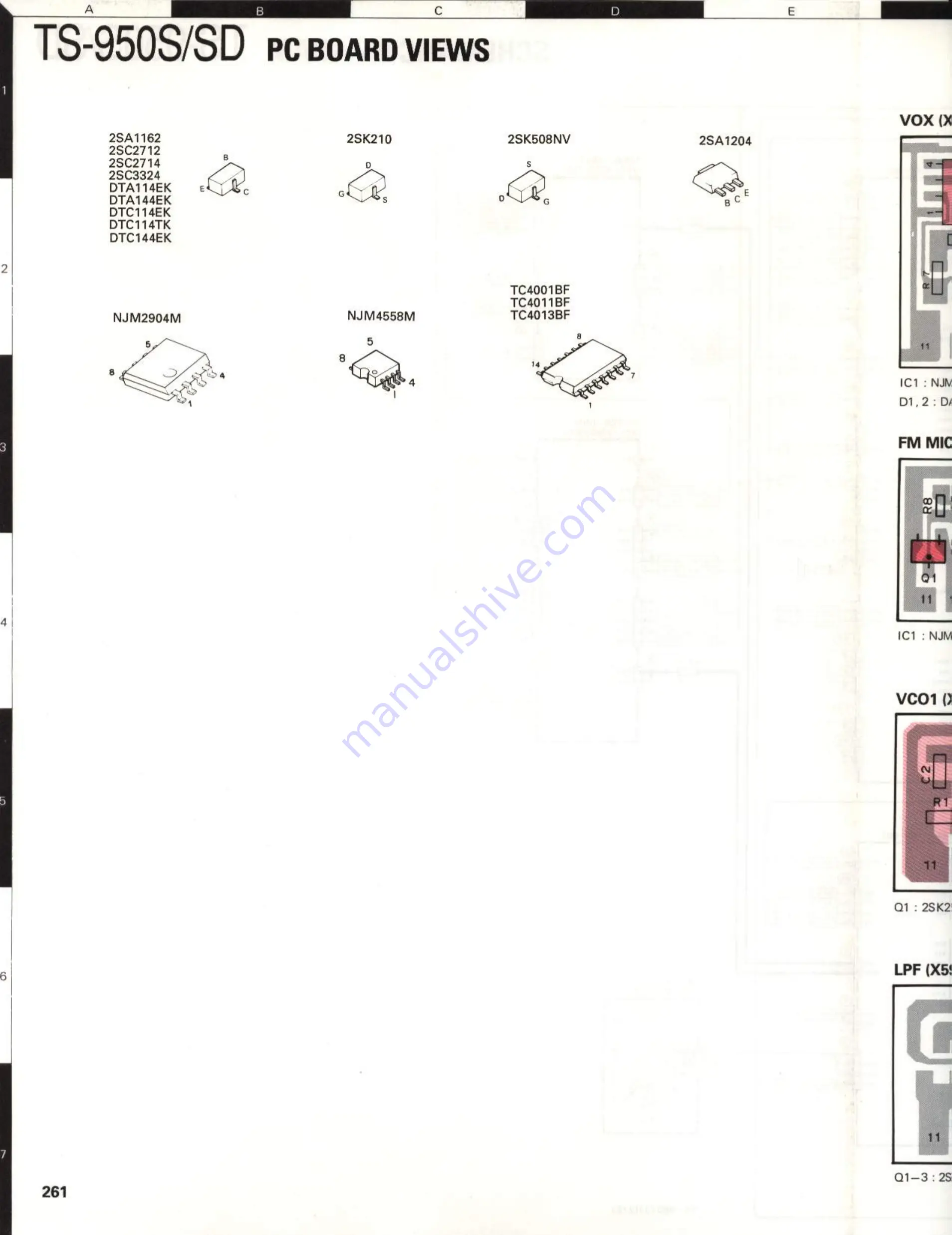 Kenwood TS-950S Digital Service Manual Download Page 261