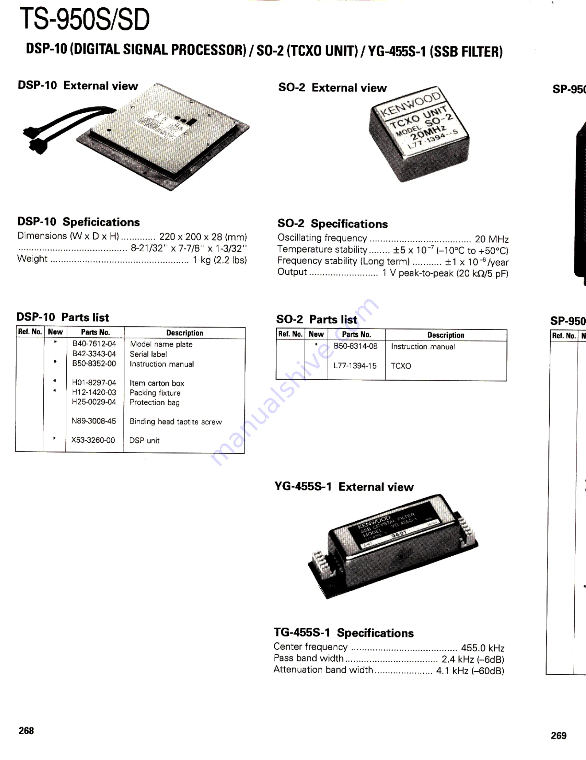 Kenwood TS-950S Digital Service Manual Download Page 268