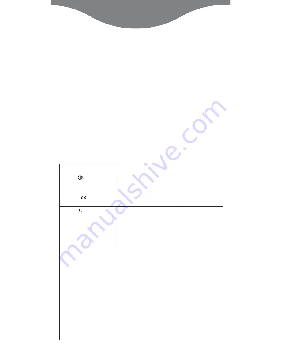 Kenwood TTM310 series Instructions Manual Download Page 70