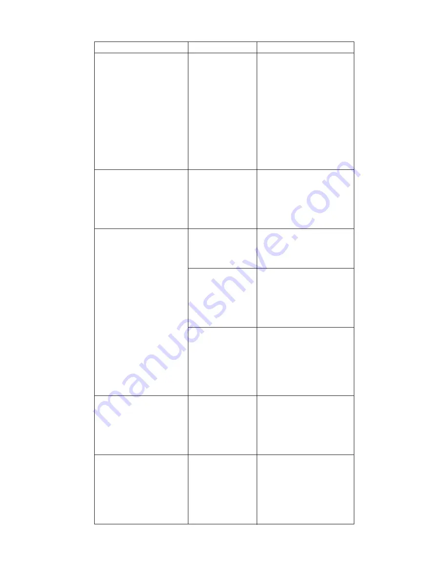 Kenwood Type MG35 Скачать руководство пользователя страница 120