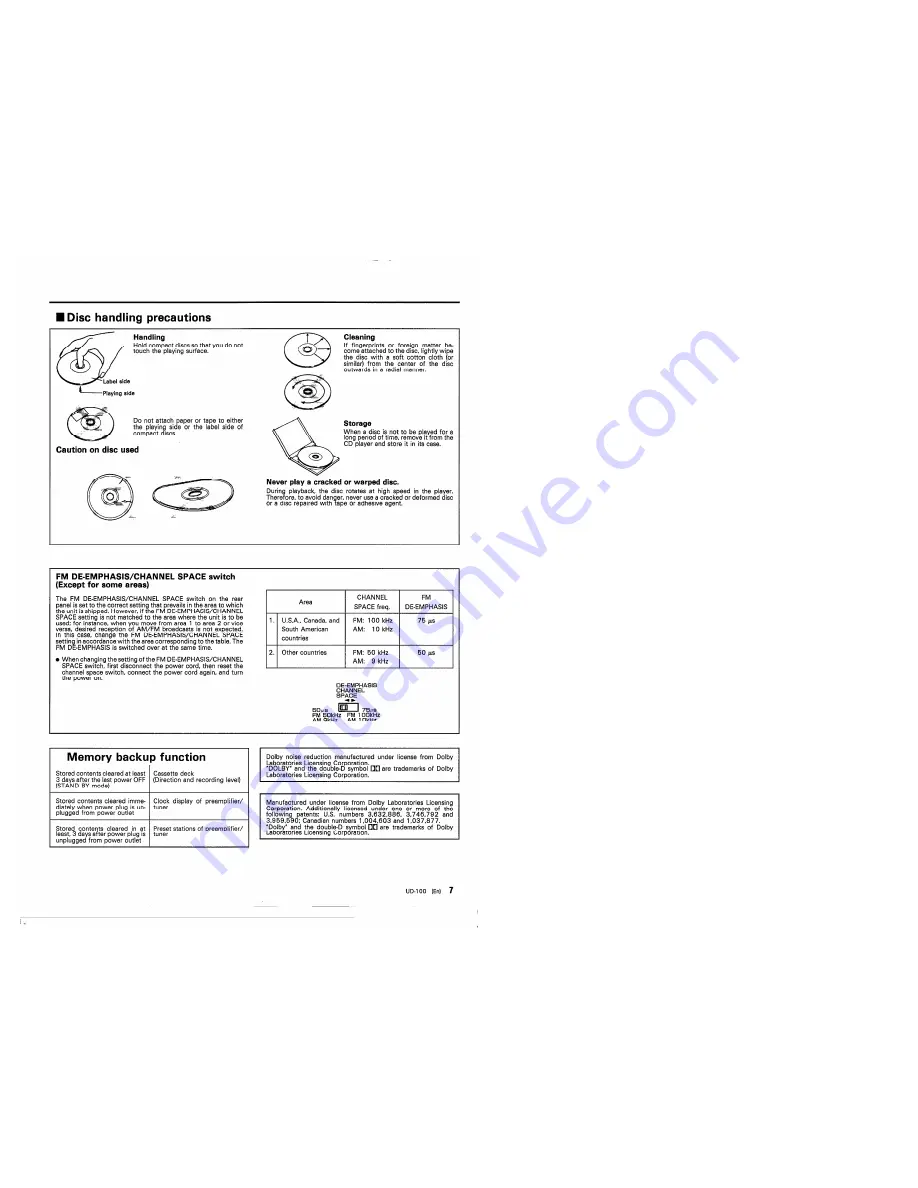 Kenwood UD-100 Скачать руководство пользователя страница 7