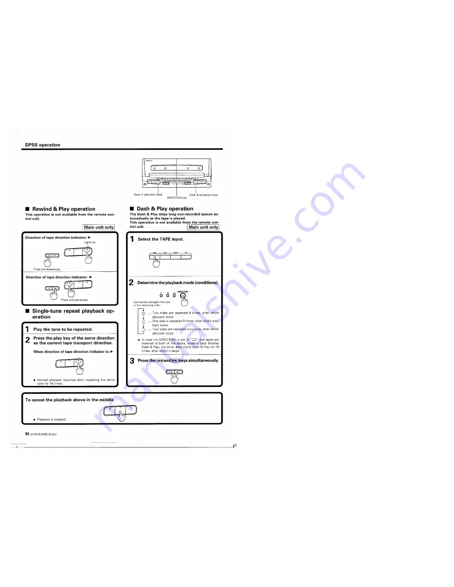 Kenwood UD-501 Instruction Manual Download Page 54