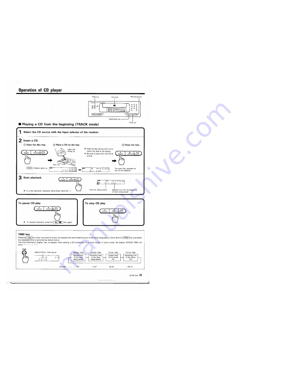 Kenwood UD-90 Скачать руководство пользователя страница 33