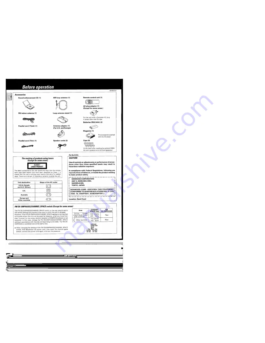 Kenwood UD-952 Скачать руководство пользователя страница 4