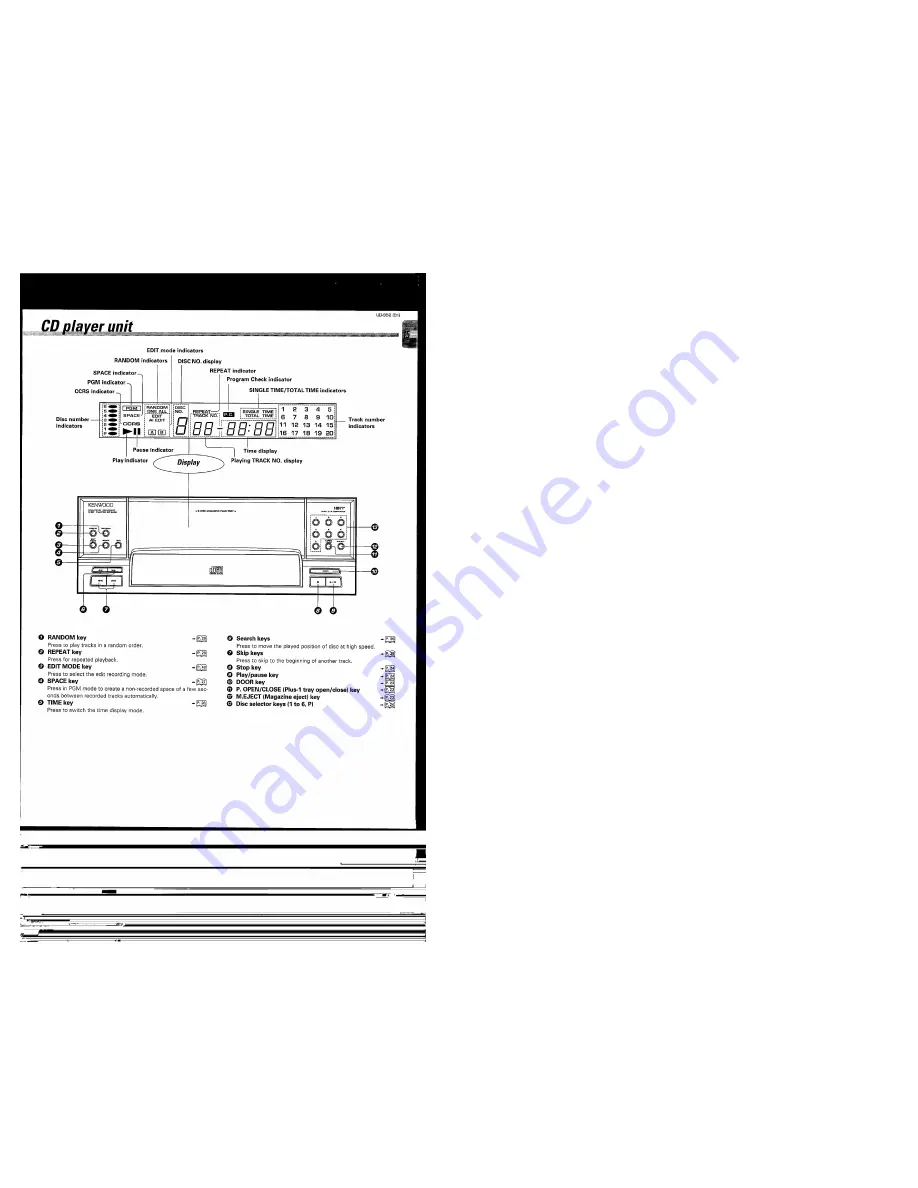 Kenwood UD-952 Скачать руководство пользователя страница 15