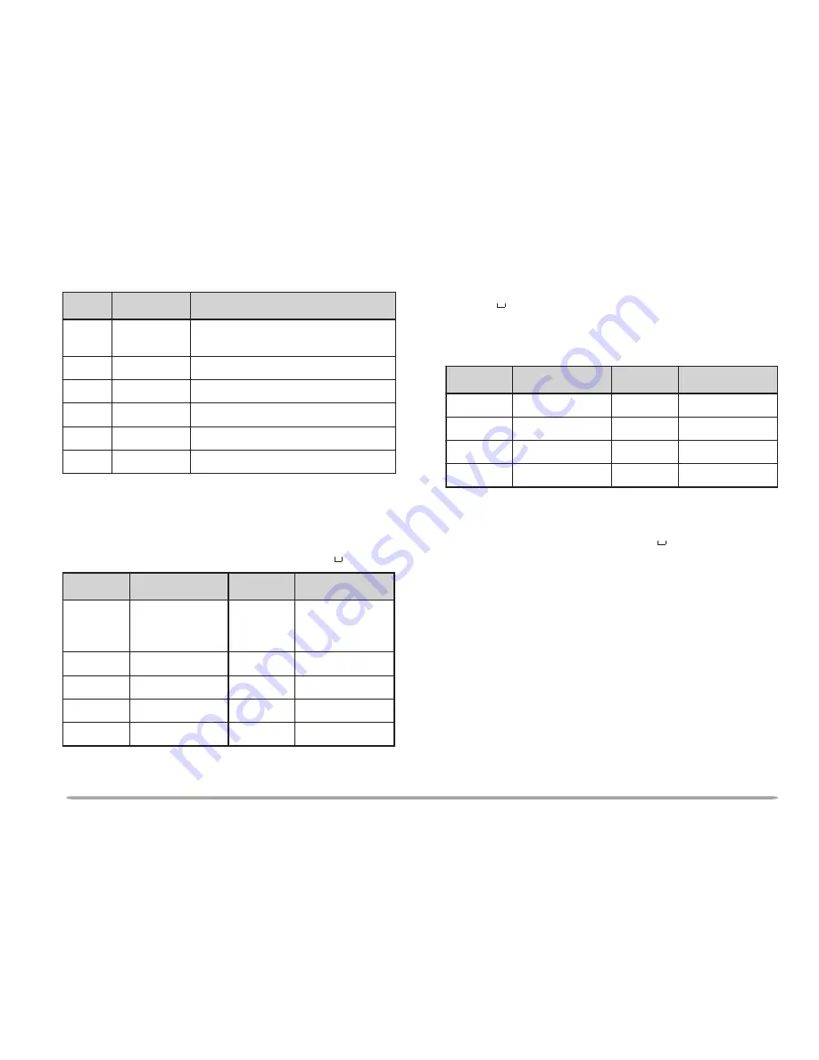 Kenwood VC-H1 Instruction Manual Download Page 22