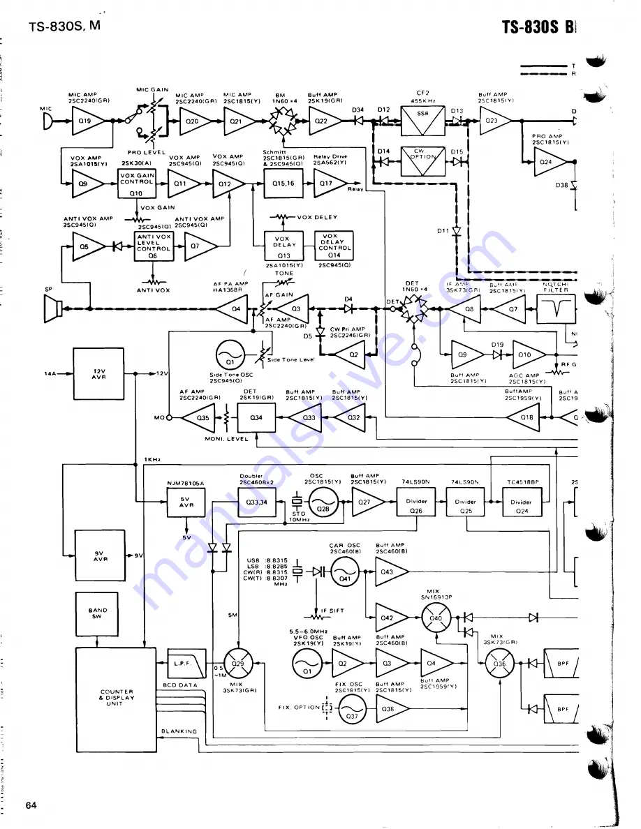 Kenwood VFO-230 Скачать руководство пользователя страница 68