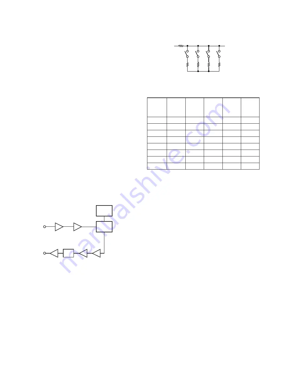 Kenwood VGS-1 Service Manual Download Page 2