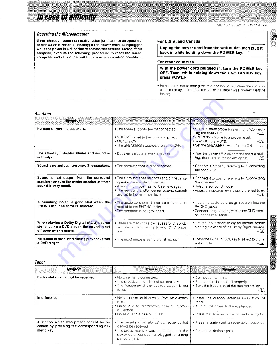 Kenwood VR-209 Instruction Manual Download Page 21