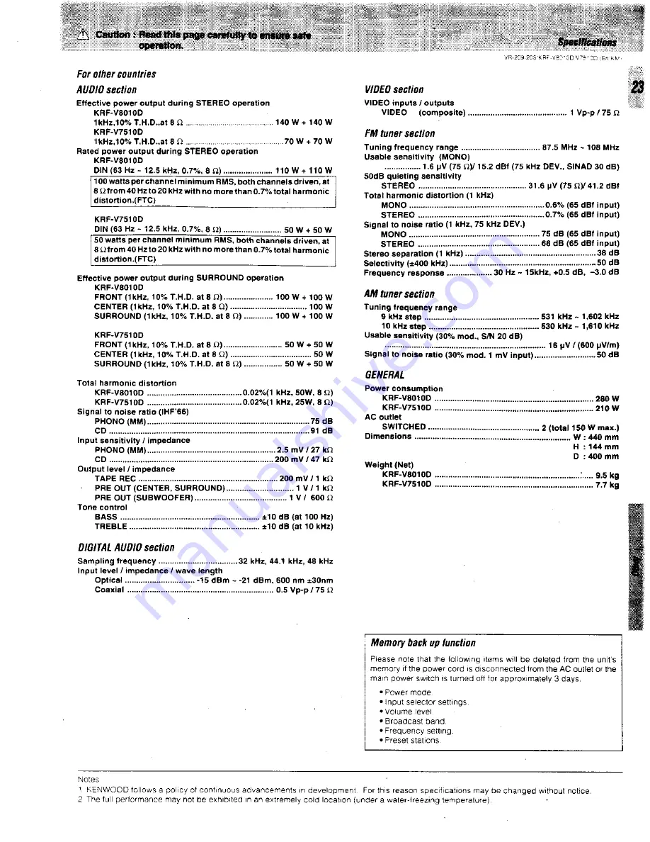 Kenwood VR-209 Instruction Manual Download Page 23