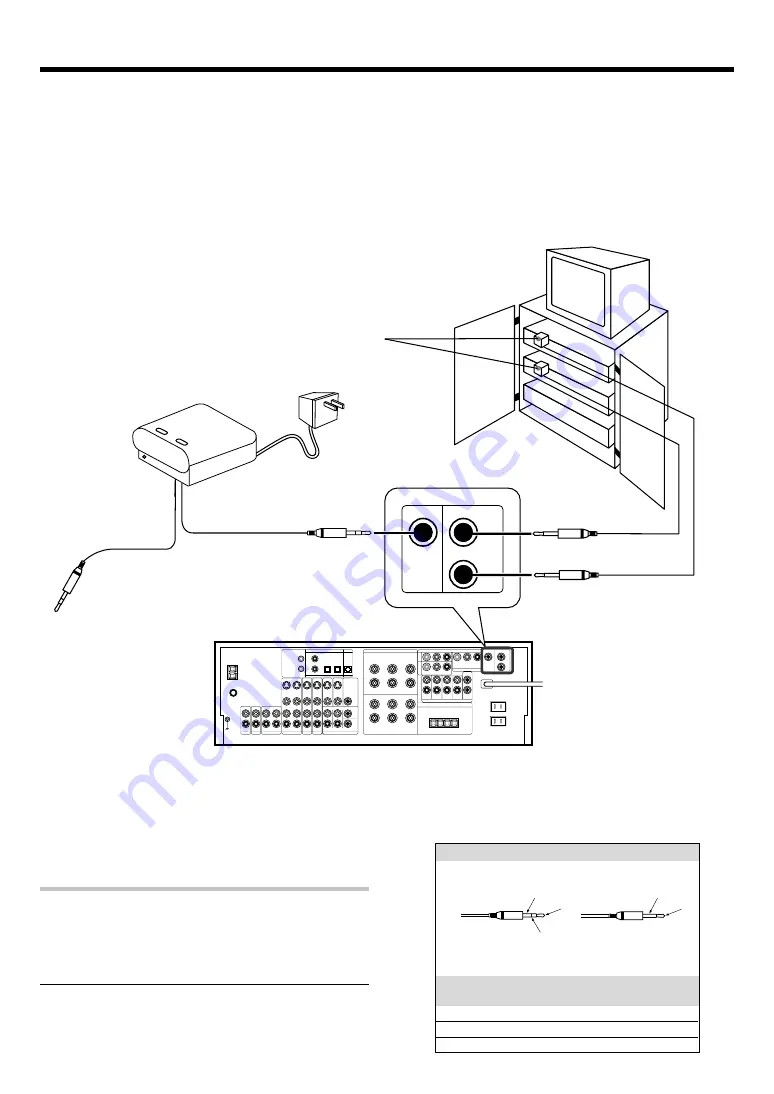 Kenwood VR-7070 Instruction Manual Download Page 18