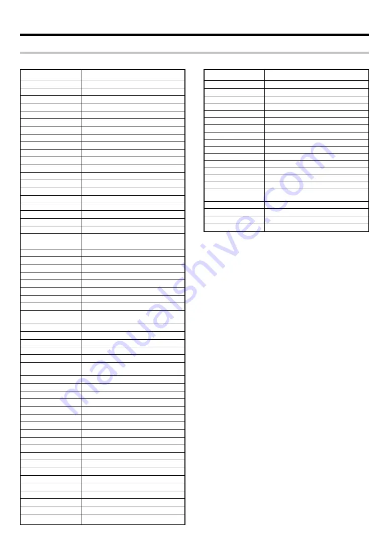 Kenwood VR-7070 Instruction Manual Download Page 44