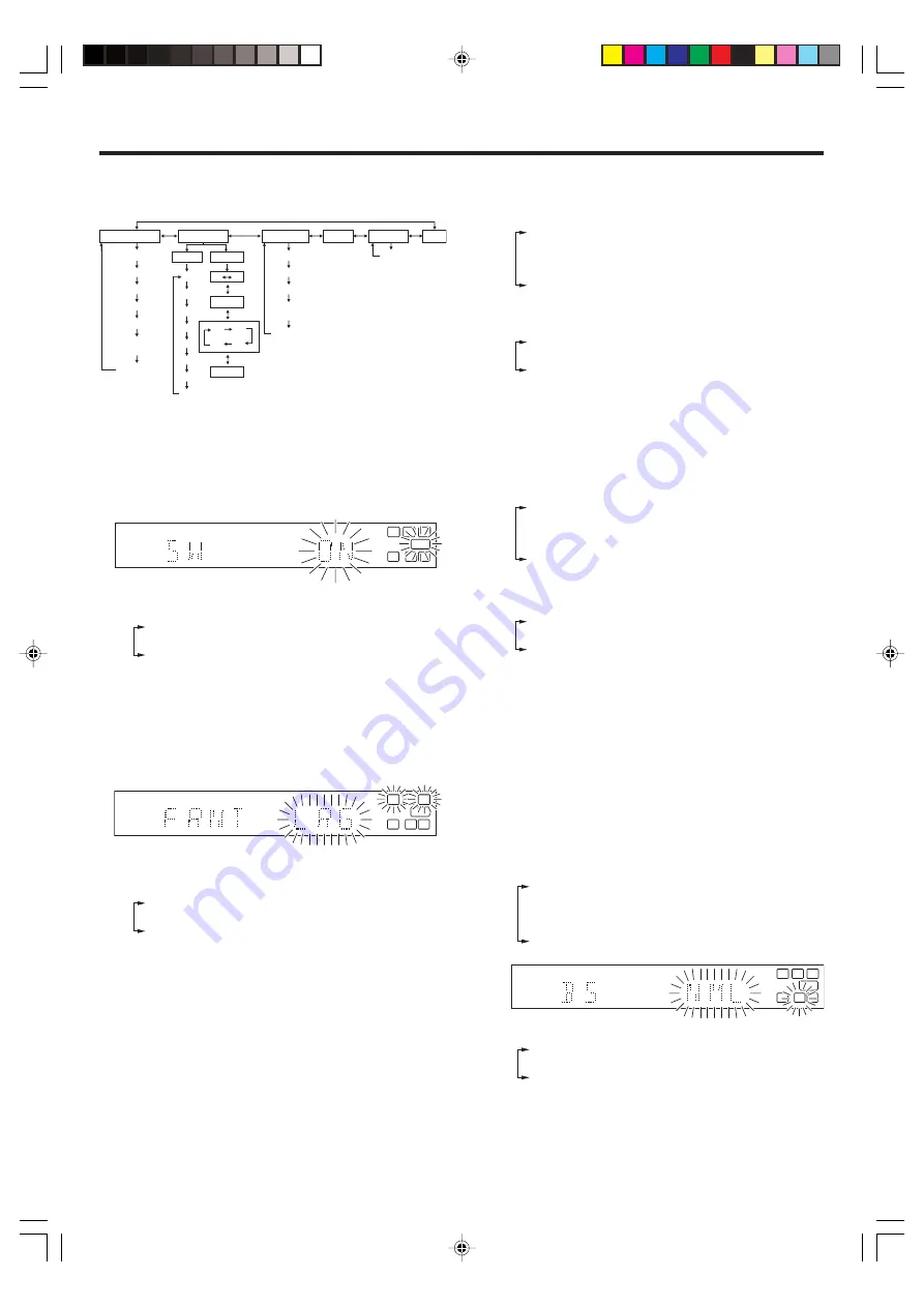 Kenwood VRS-5100 Скачать руководство пользователя страница 15