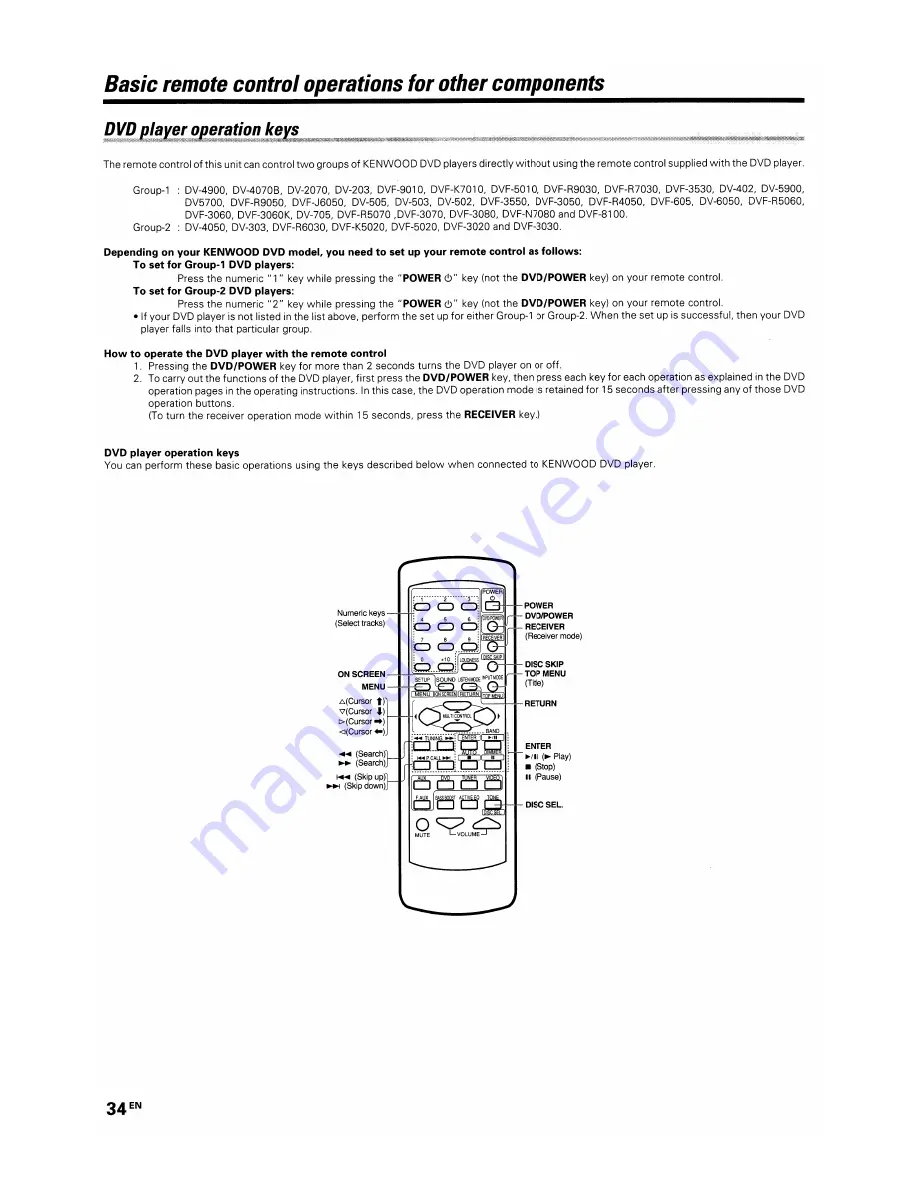 Kenwood VRS-6100 Instruction Manual Download Page 34