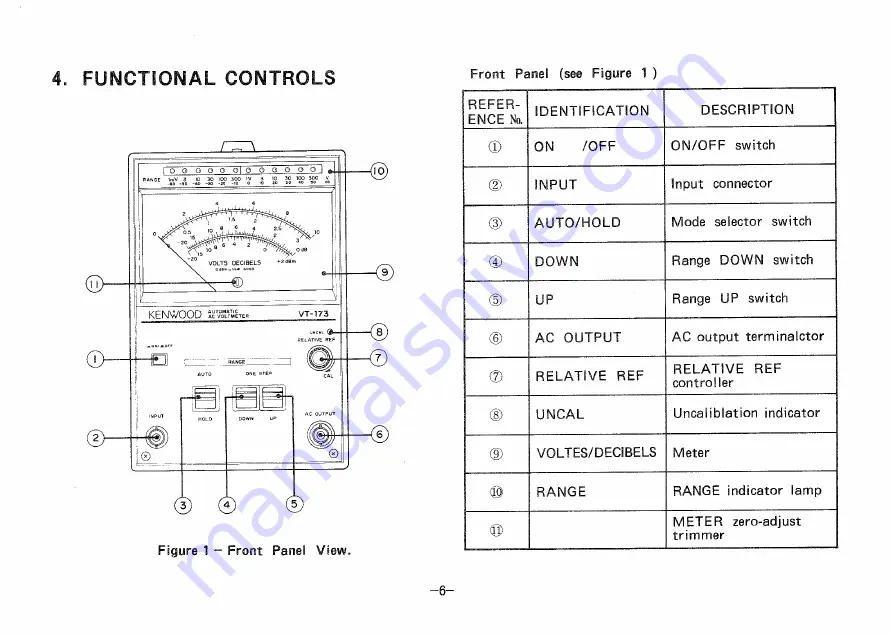 Kenwood VT-173 Instruction Manual Download Page 6