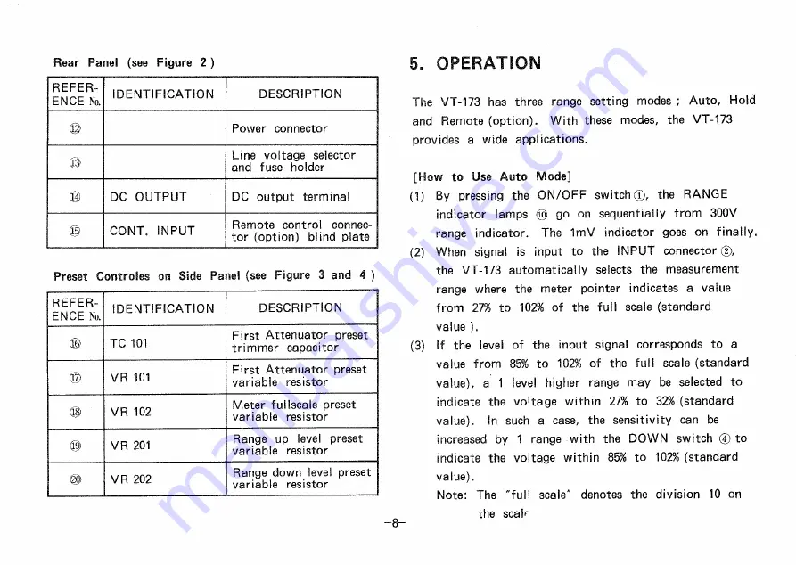 Kenwood VT-173 Instruction Manual Download Page 8