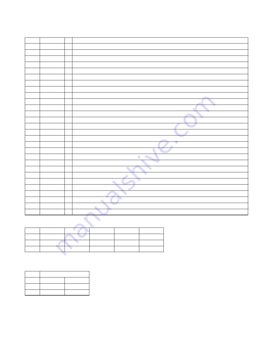 Kenwood X92-4400-0 Series Service Manual Download Page 7