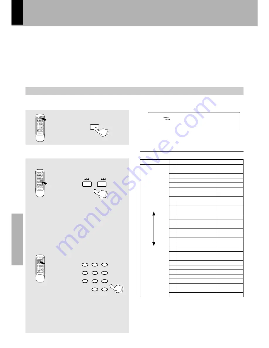 Kenwood XD-501 Скачать руководство пользователя страница 40