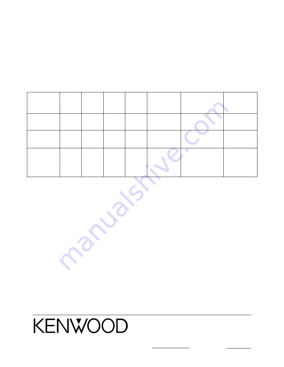 Kenwood XD-951 Instruction Manual Download Page 68