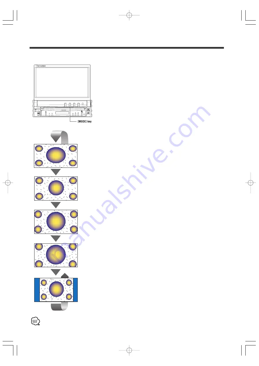 Kenwood XXV-05V Скачать руководство пользователя страница 15