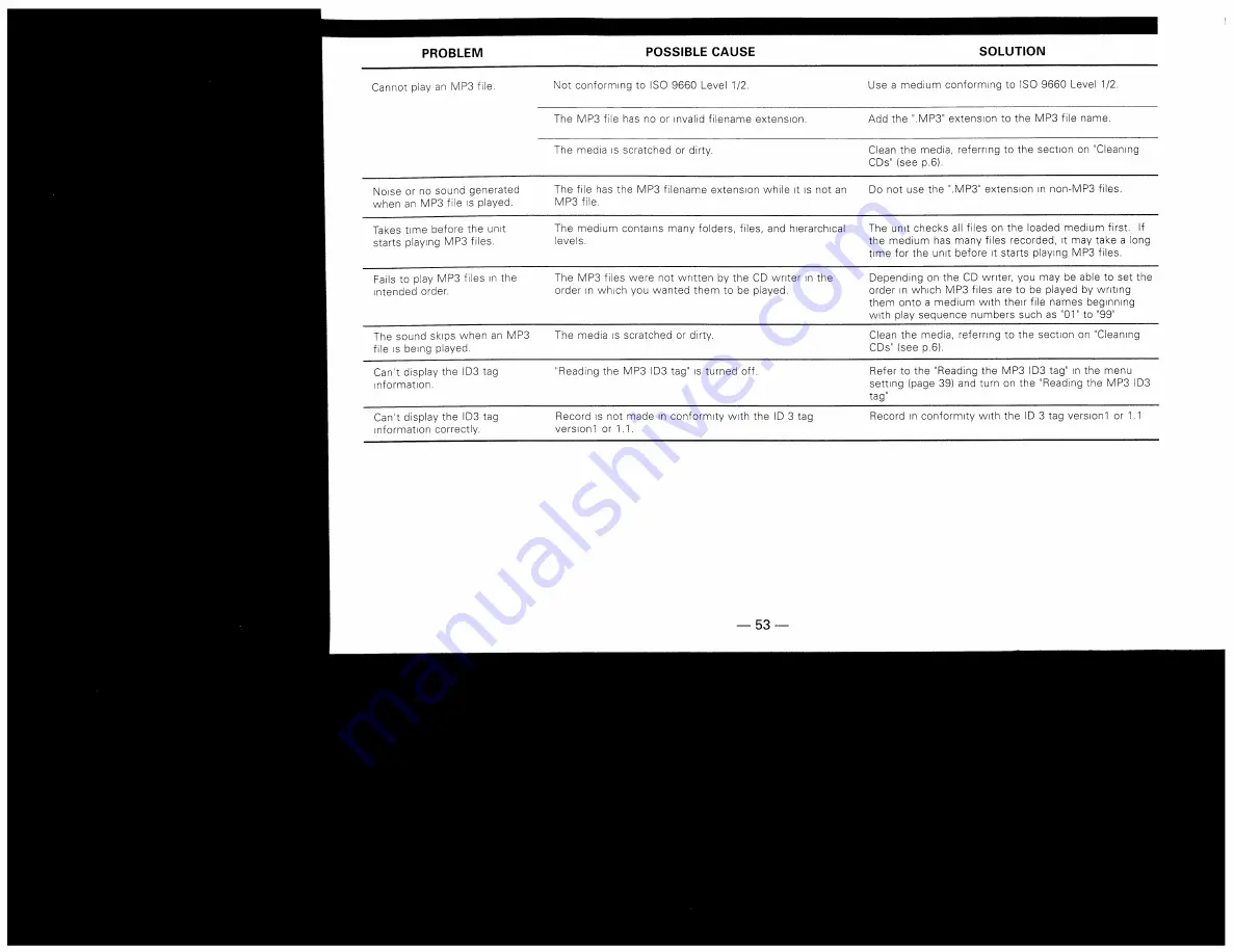 Kenwood Z727 Instruction Manual Download Page 53