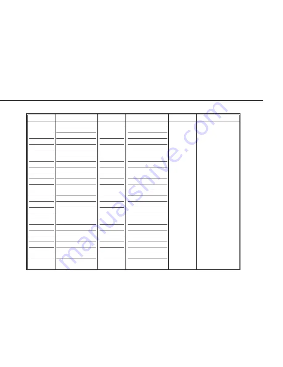 Kenwood Z920DVD Instruction Manual Download Page 43