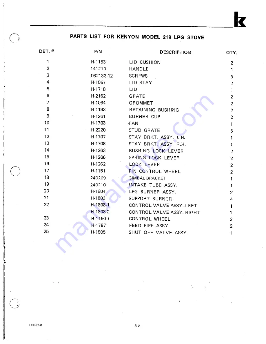 Kenyon 219 Operating And Installation Instructions Download Page 11