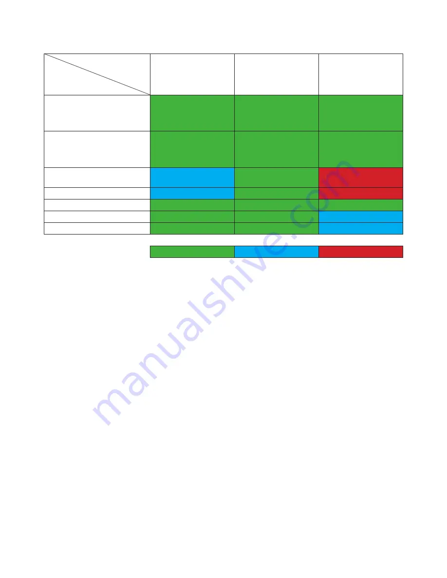 Keofitt W9 User Manual Download Page 11