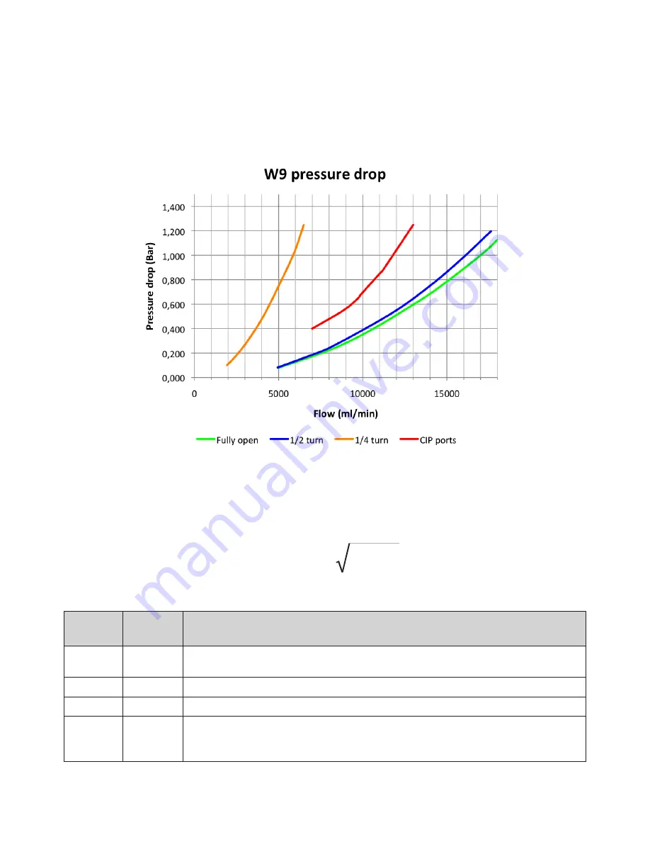 Keofitt W9 User Manual Download Page 28