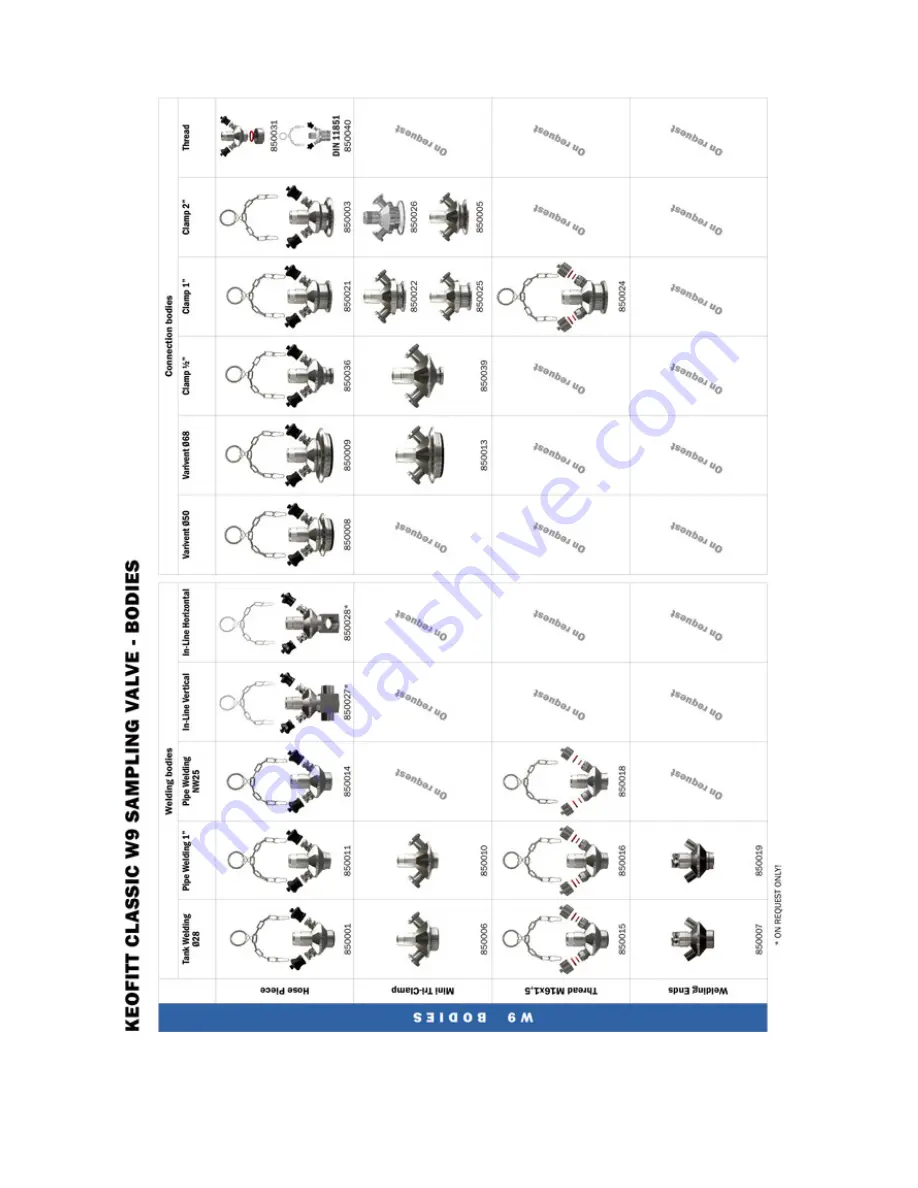 Keofitt W9 User Manual Download Page 29