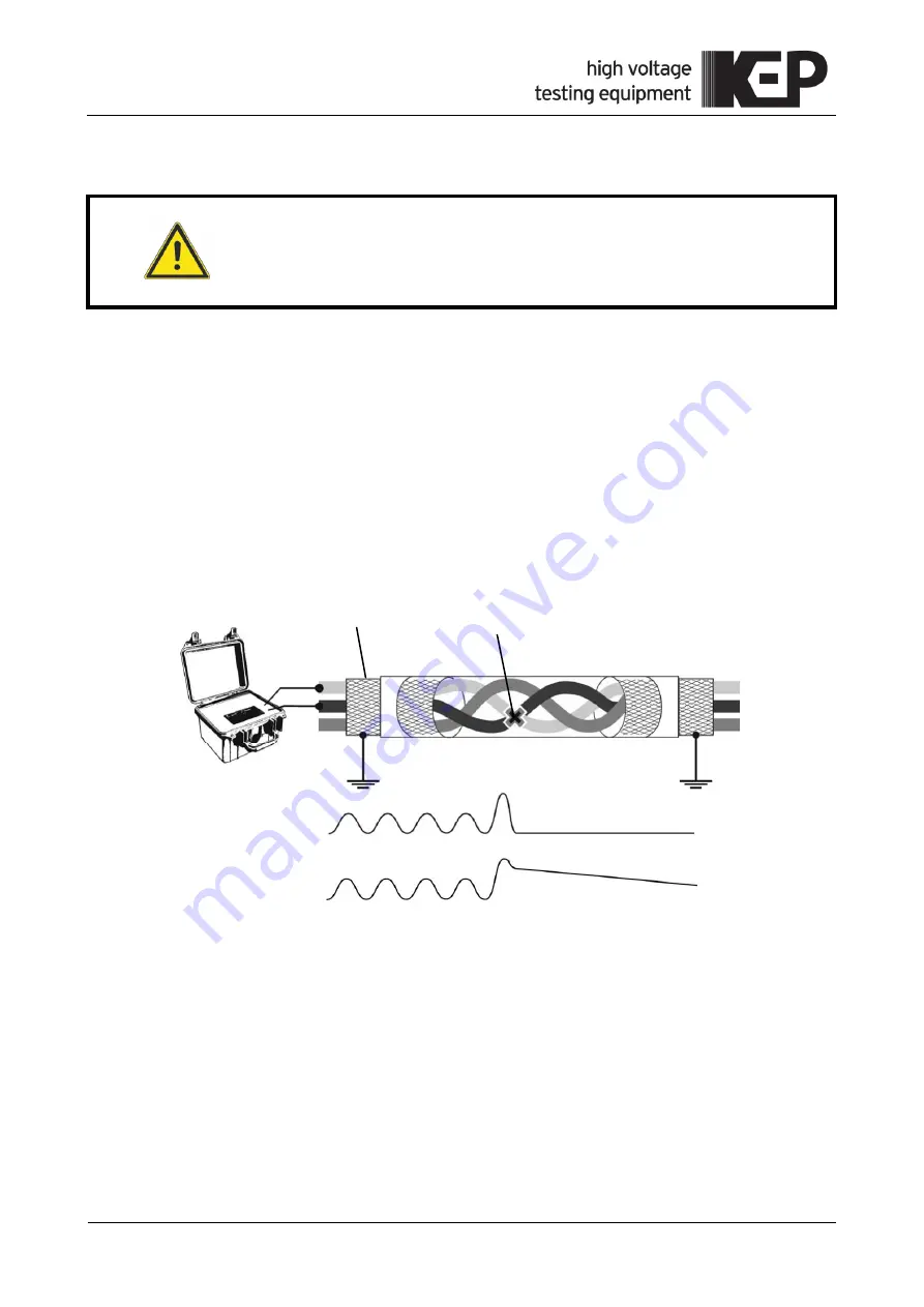 KEP PT-14 User Manual Download Page 30