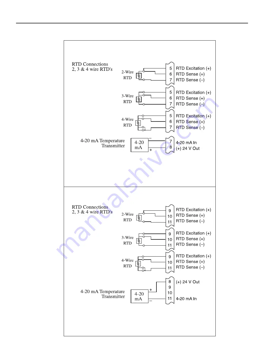 KEP SUPERtrol II Manual Download Page 30