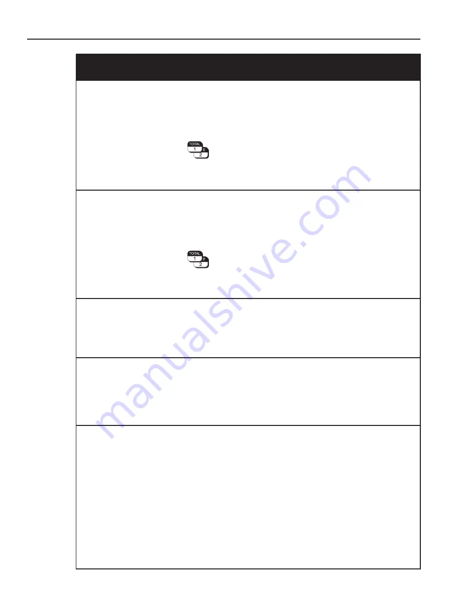 KEP SUPERtrol II Manual Download Page 72